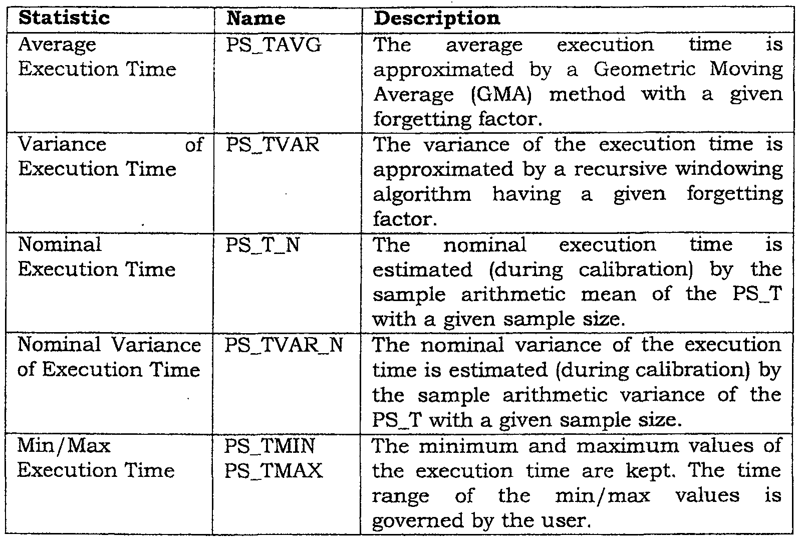 Figure imgf000025_0001