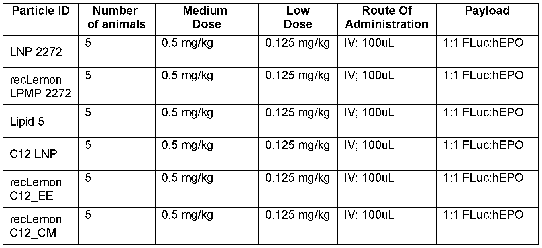 Figure imgf000313_0003