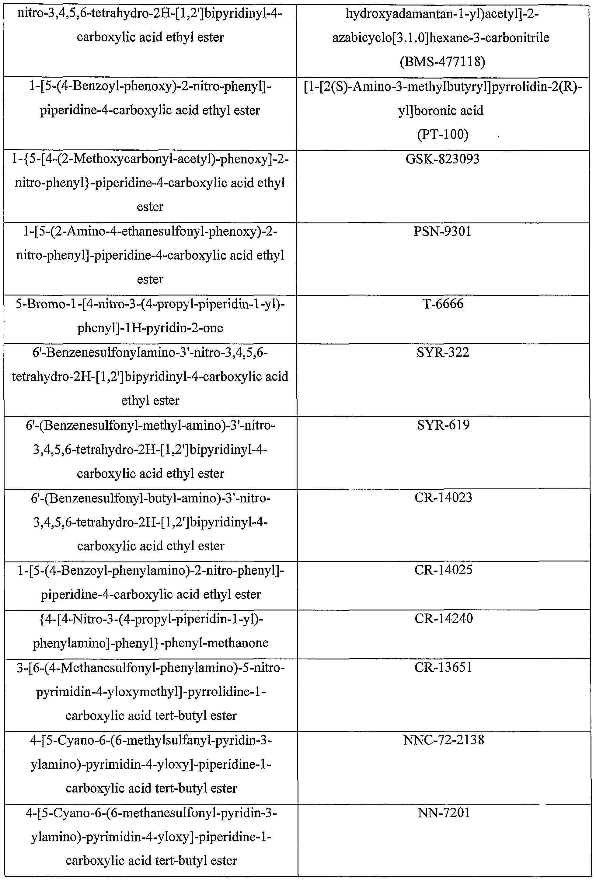 Figure imgf000119_0001