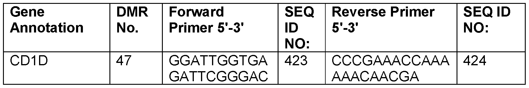 Figure imgf000184_0003