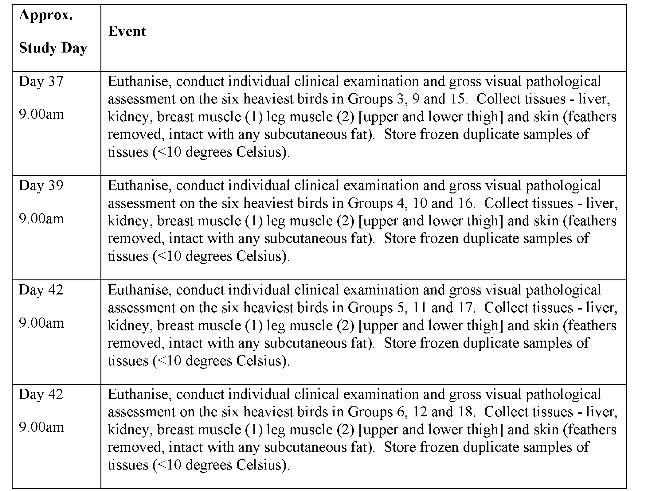 Figure imgf000125_0001