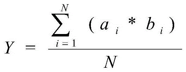 Figure BDA0001728959540000261