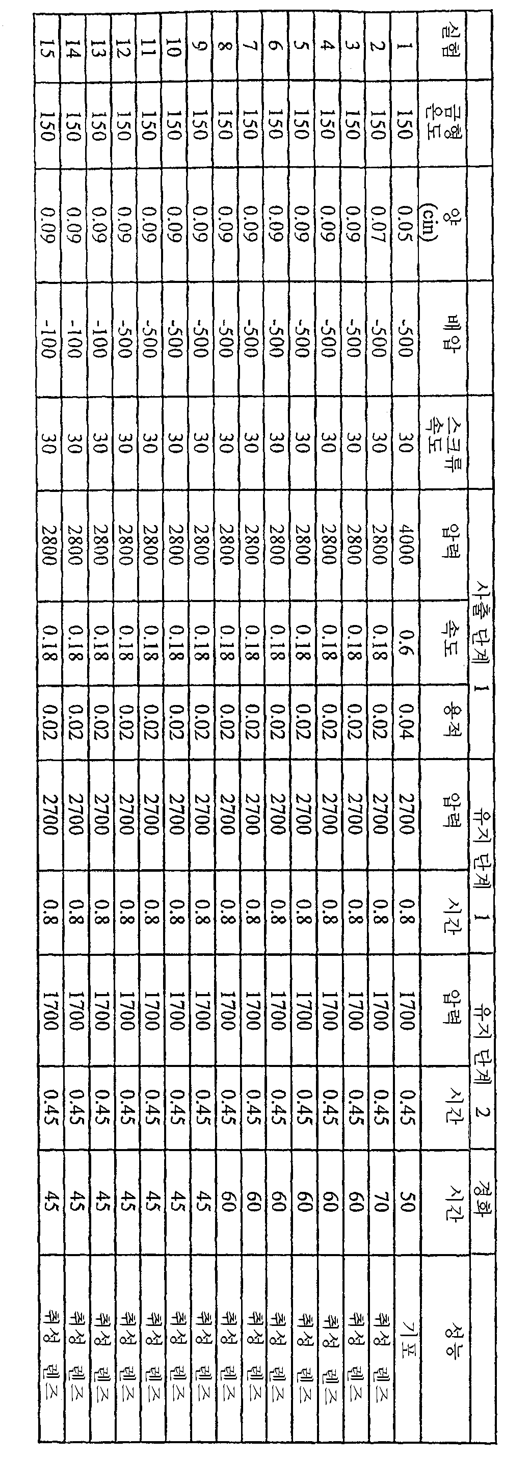 Figure 112007084974801-PCT00008