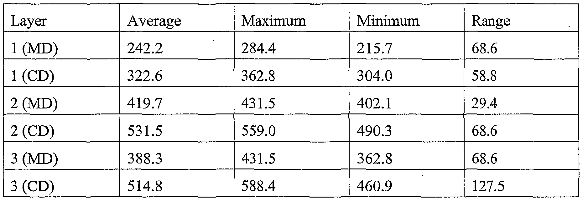 Figure imgf000016_0001