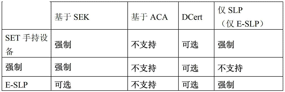 Figure BDA00003476904600731