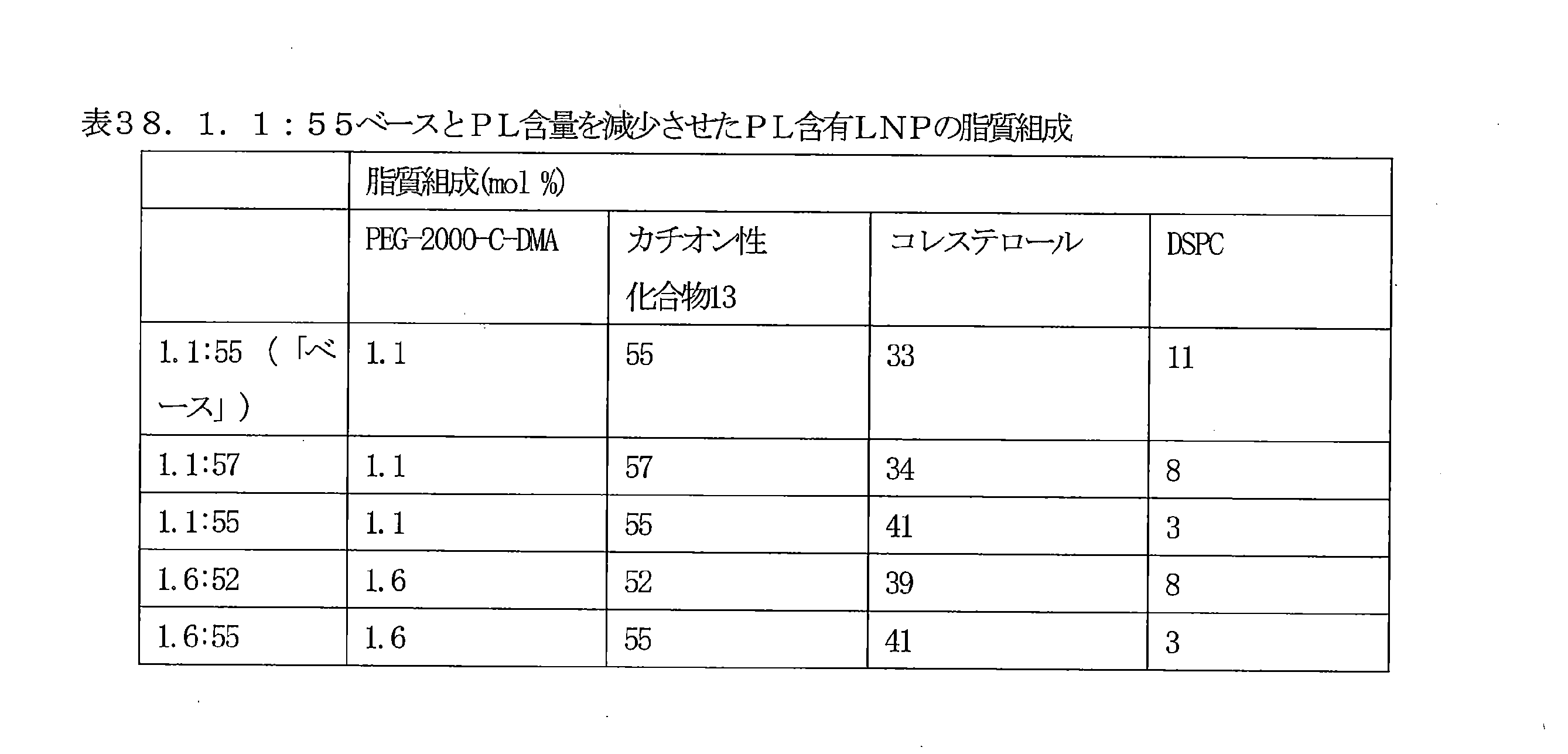 Figure 0007086870000061