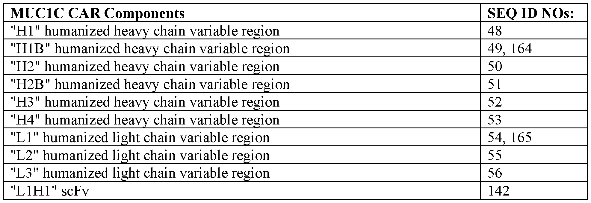 Figure imgf000032_0002