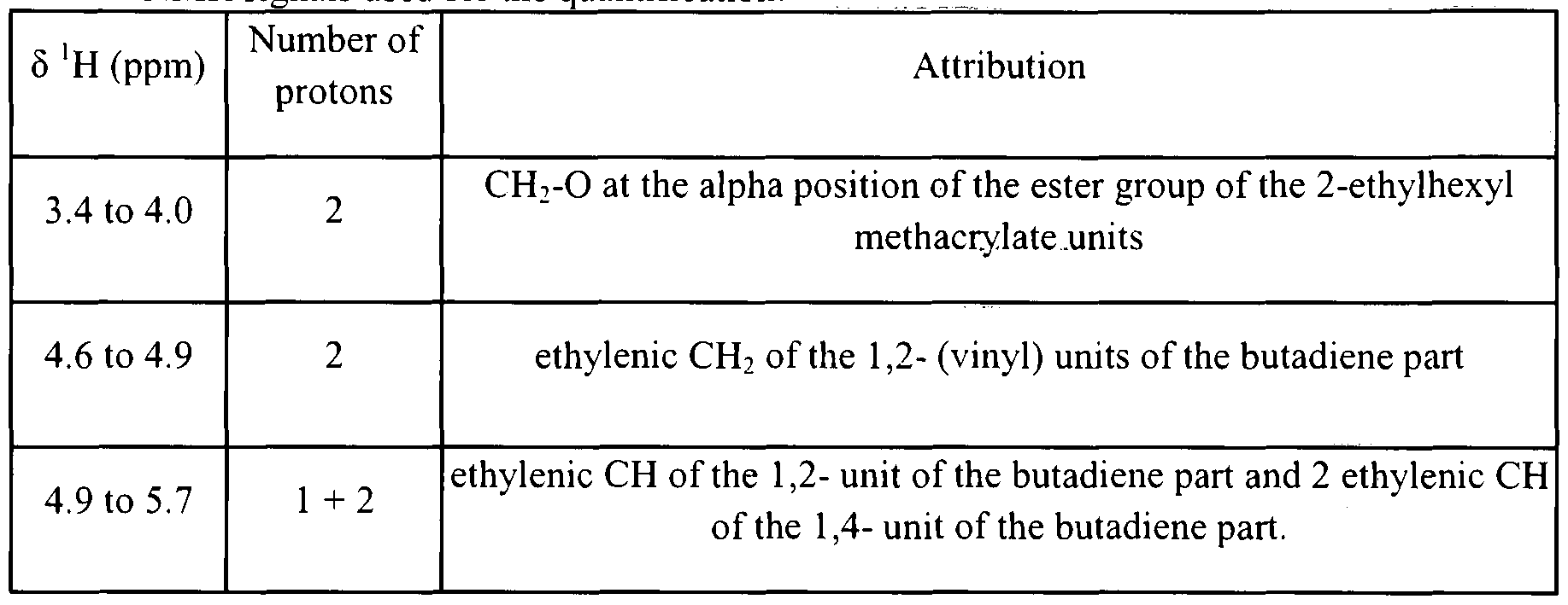 Figure imgf000024_0001