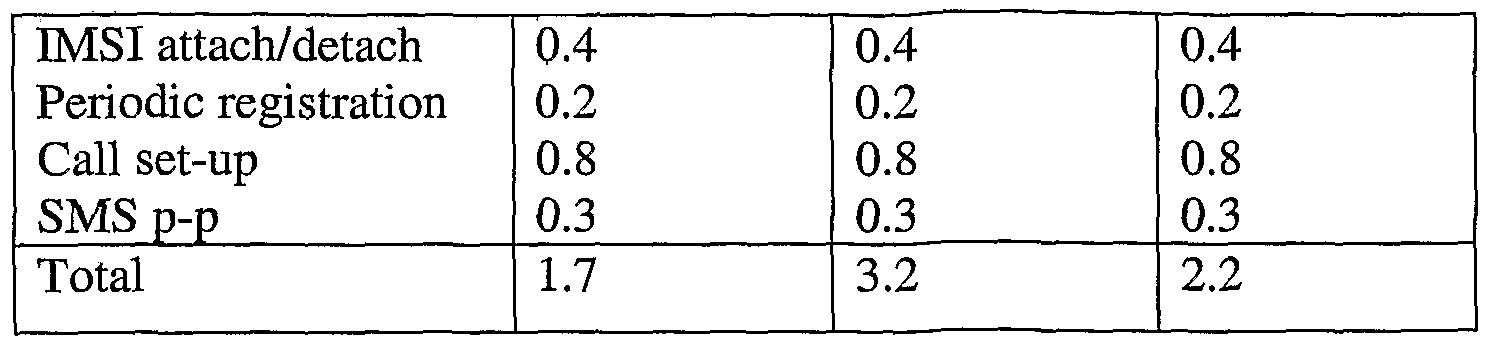 Figure imgf000058_0001