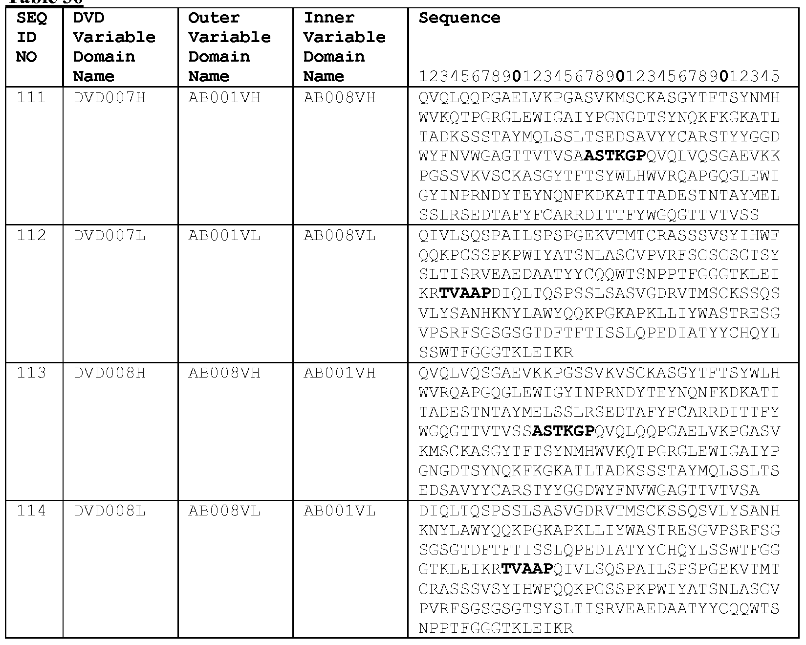 Figure imgf000268_0001