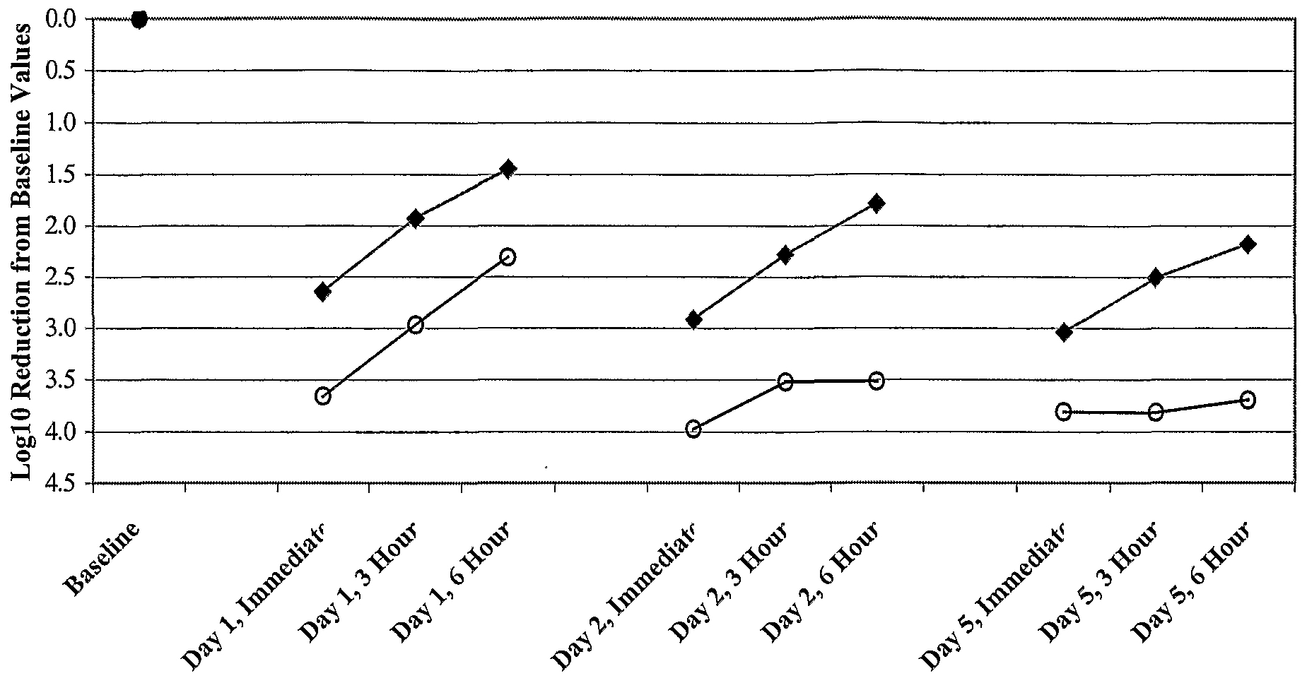 Figure imgf000011_0001