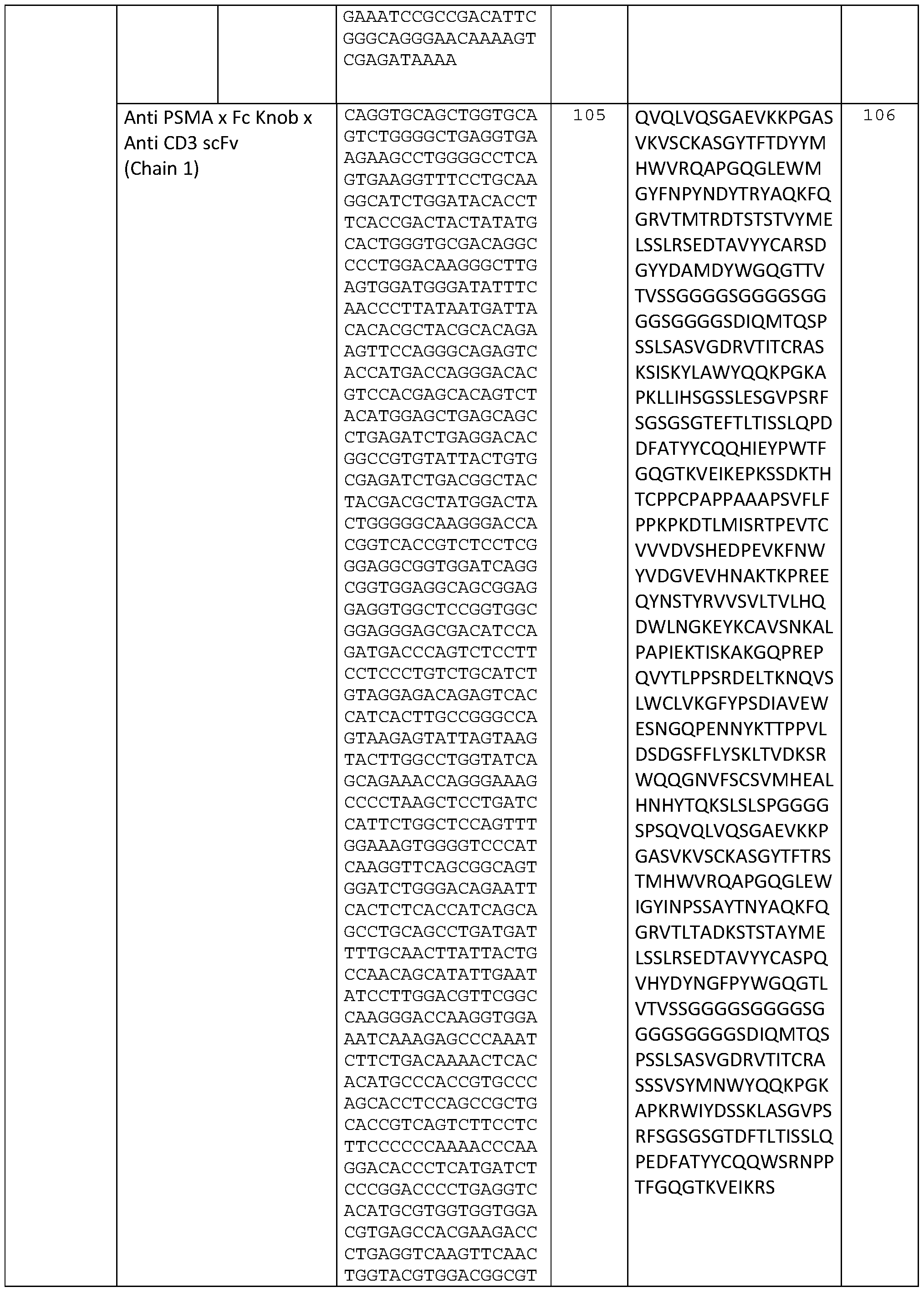 Figure imgf000159_0001
