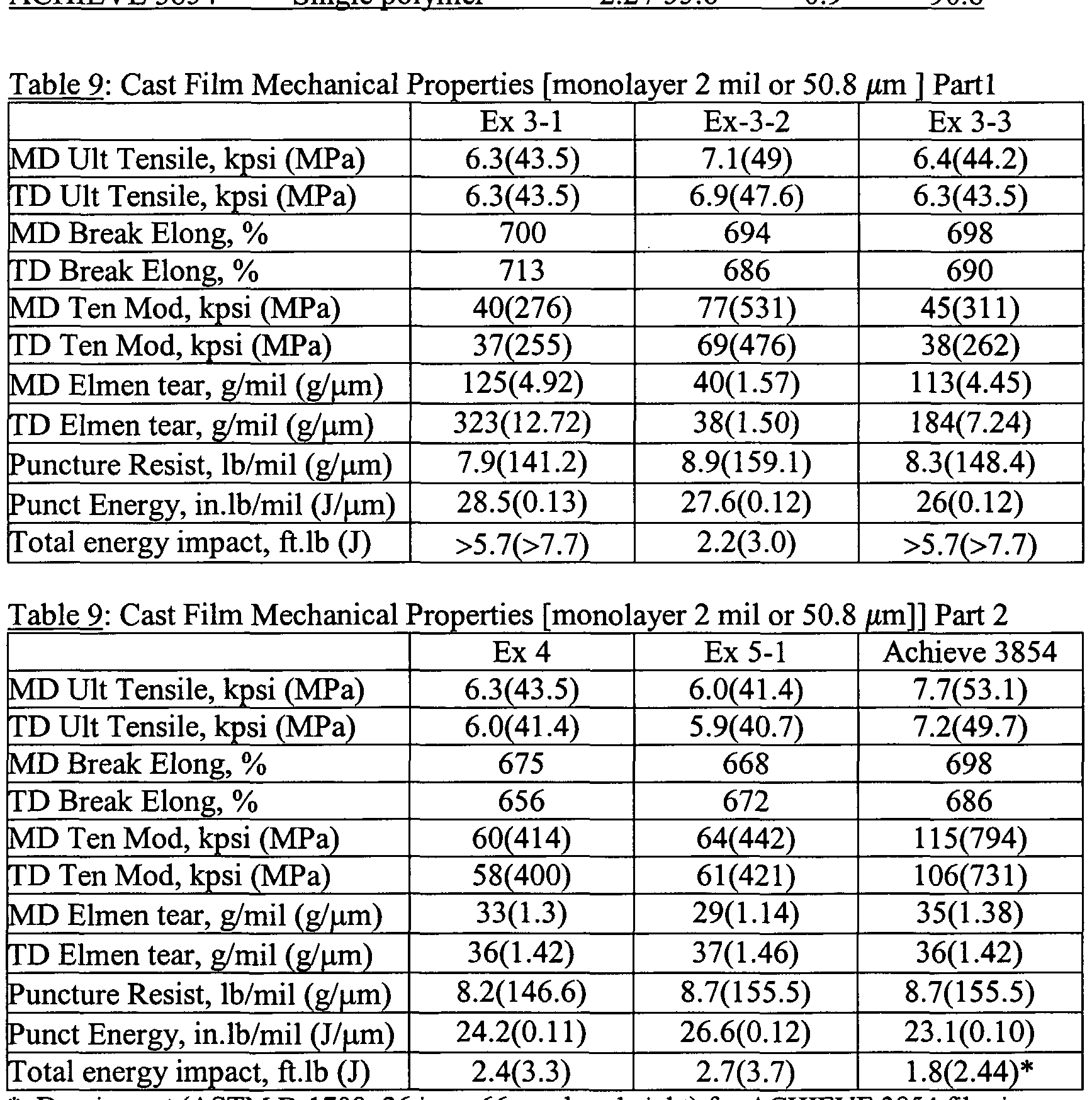 Figure imgf000056_0001