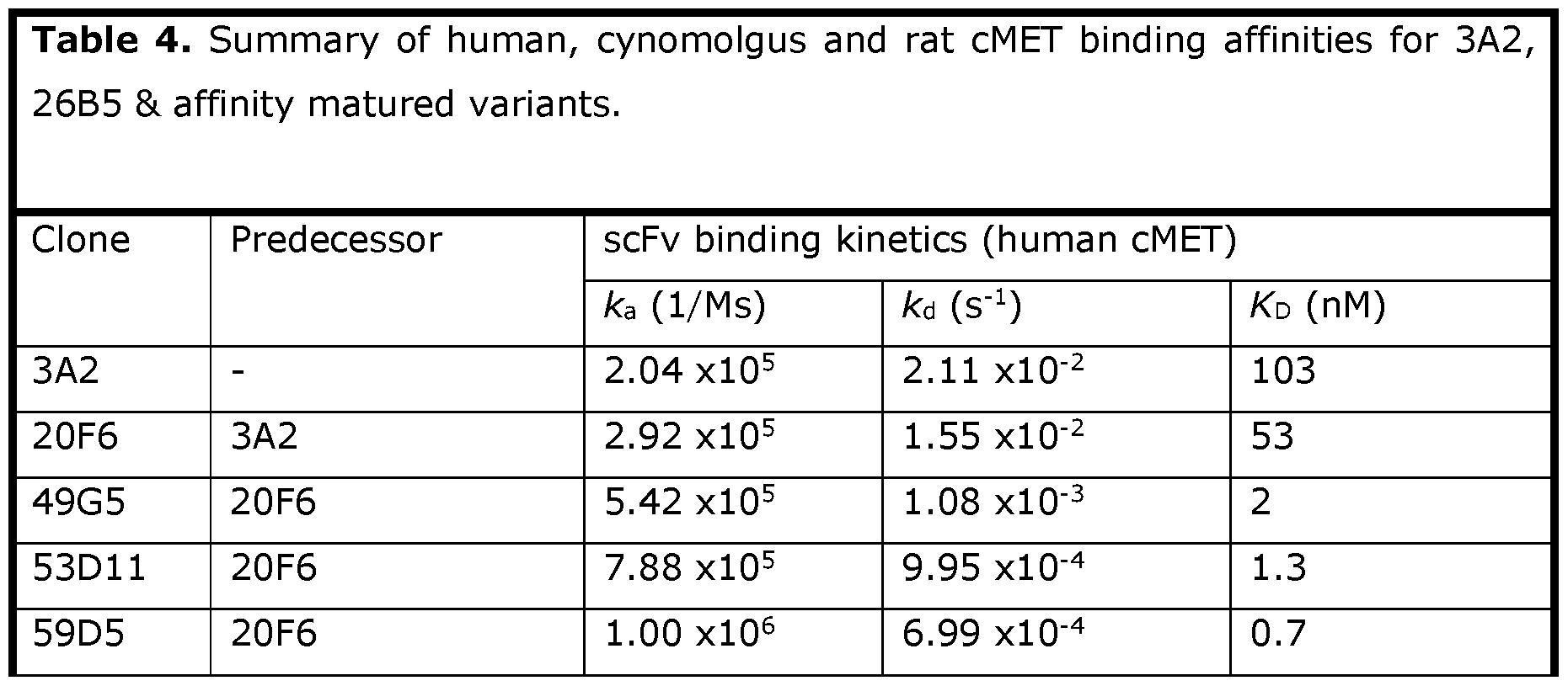 Figure imgf000090_0001