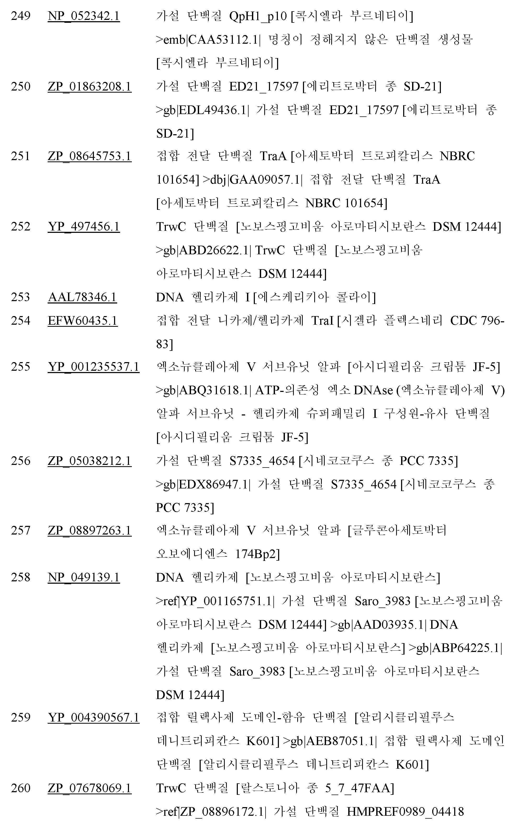 Figure 112019050209325-pct00167