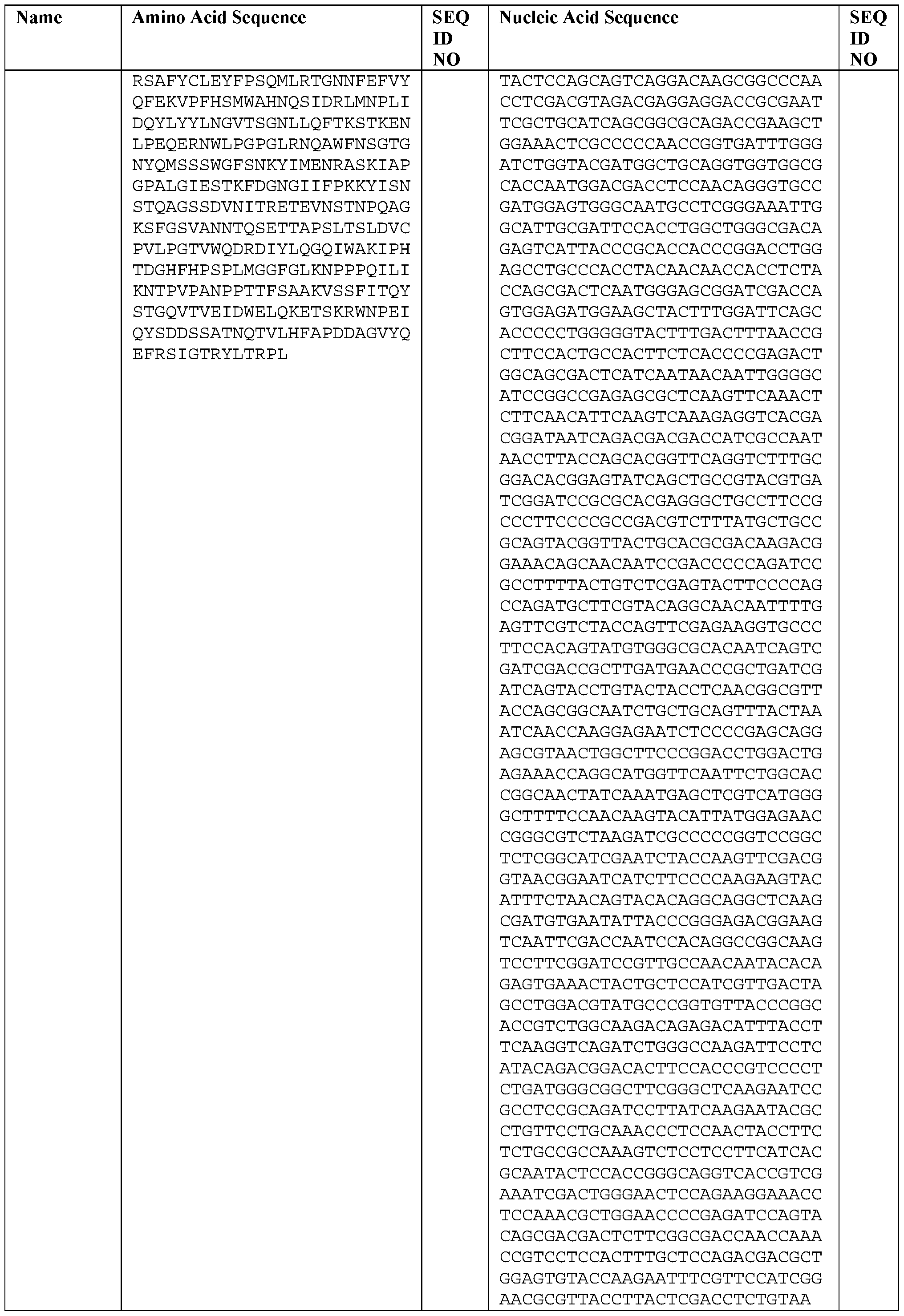 Figure imgf000150_0001