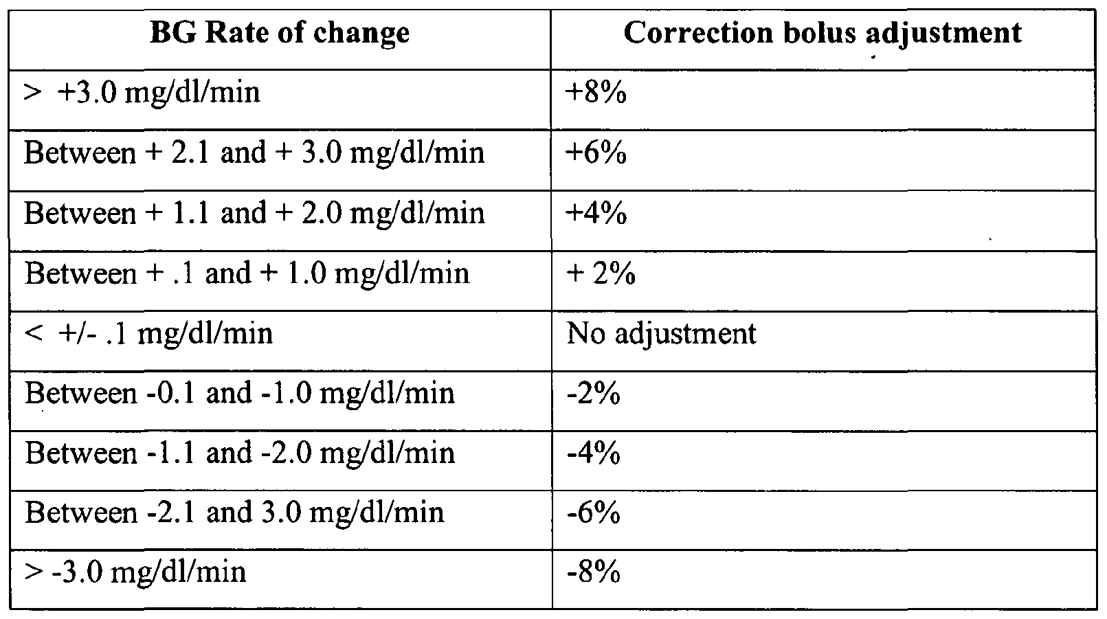 Figure imgf000013_0001