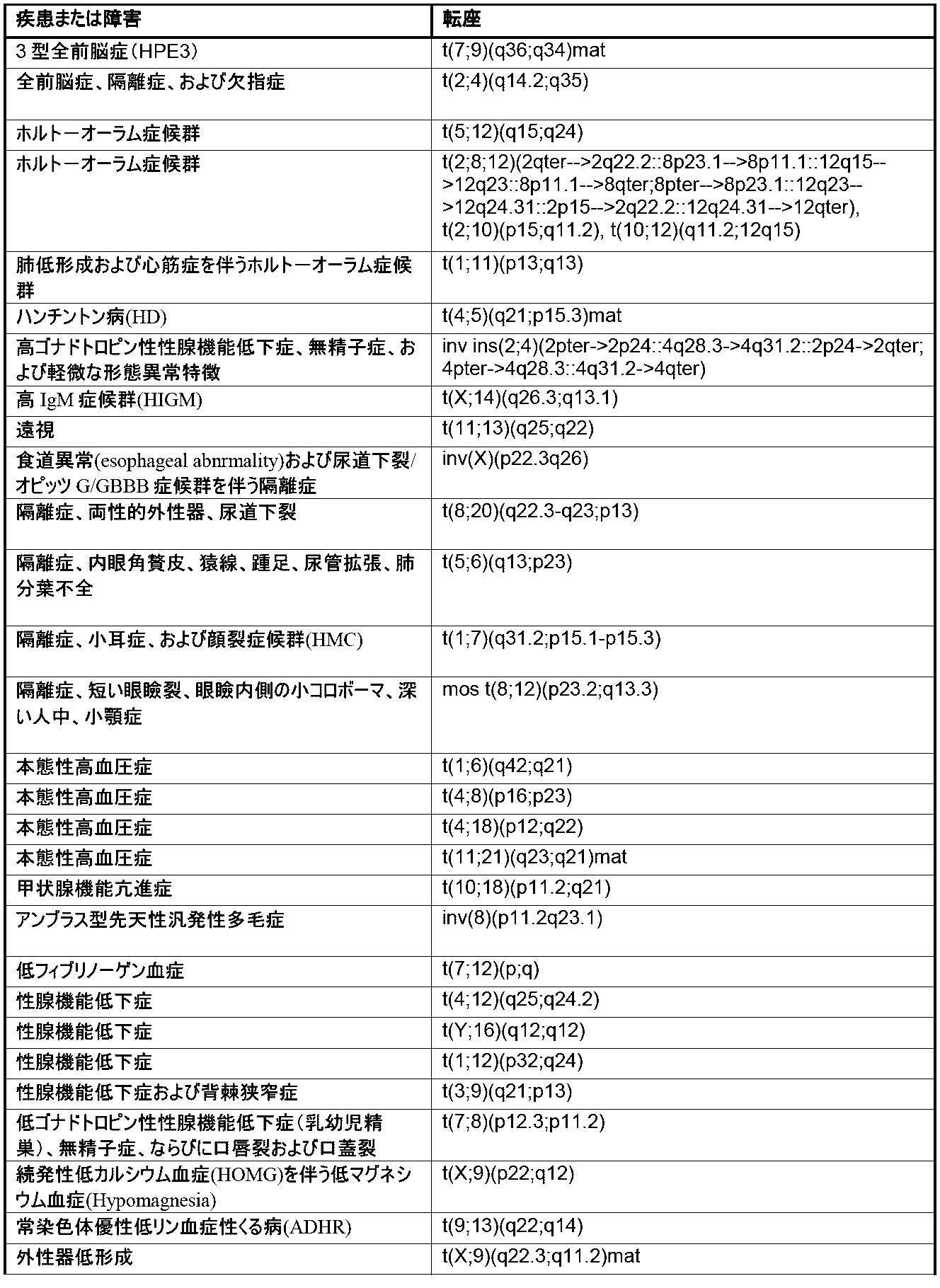 Figure 2025024062000016