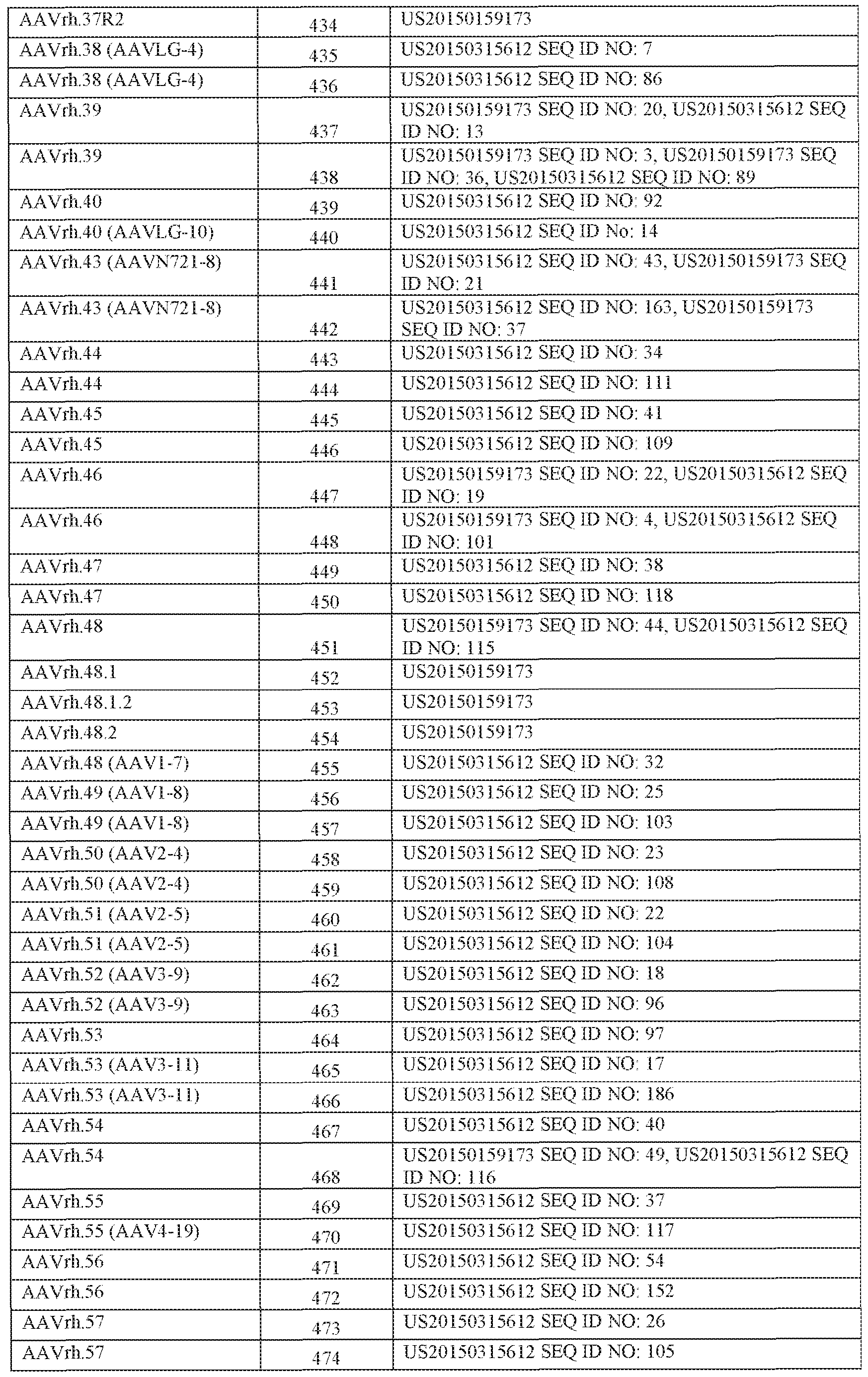 Figure imgf000038_0001