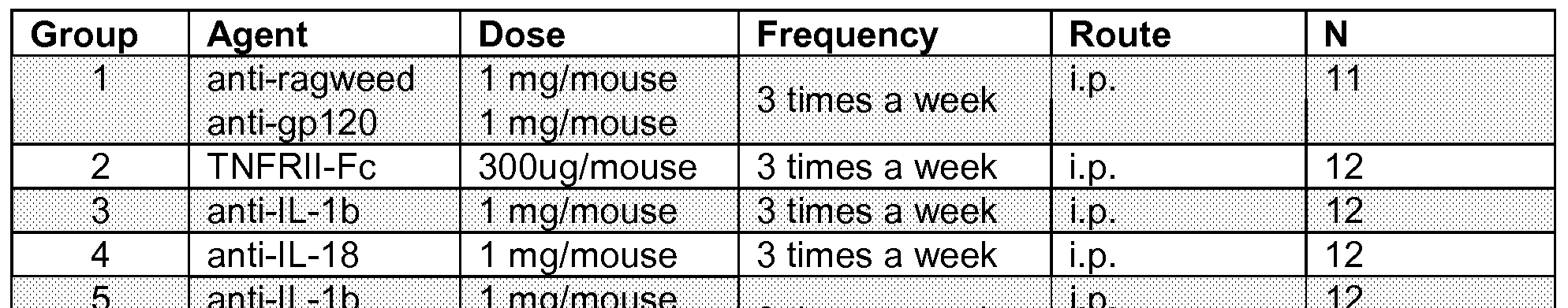 Figure imgf000073_0001