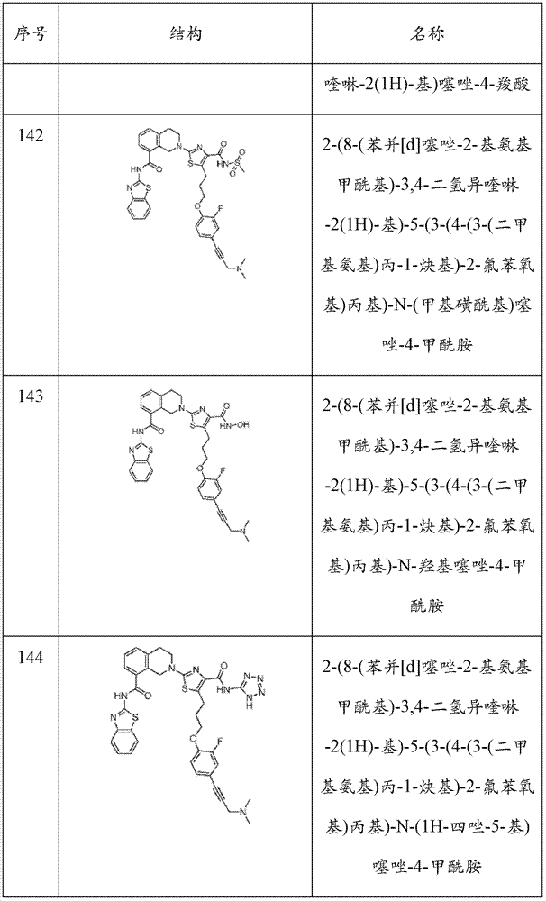 Figure BDA0000083236130000721