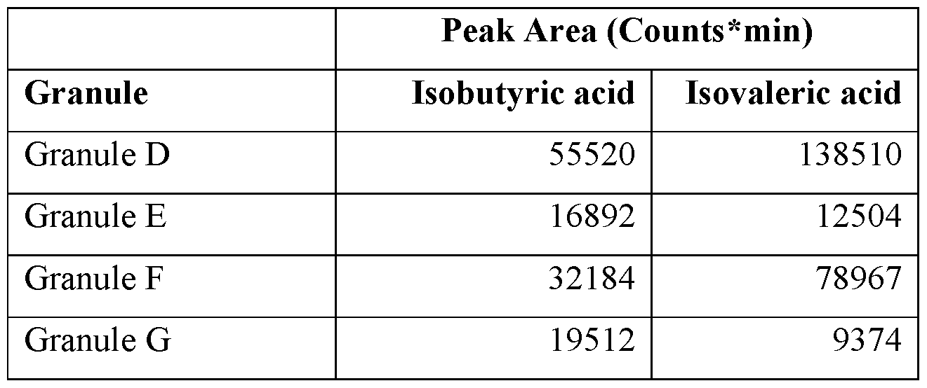 Figure imgf000028_0001