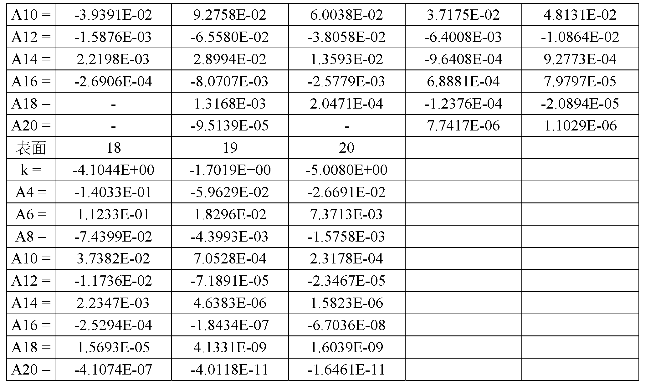 Figure 109116712-A0305-02-0033-20