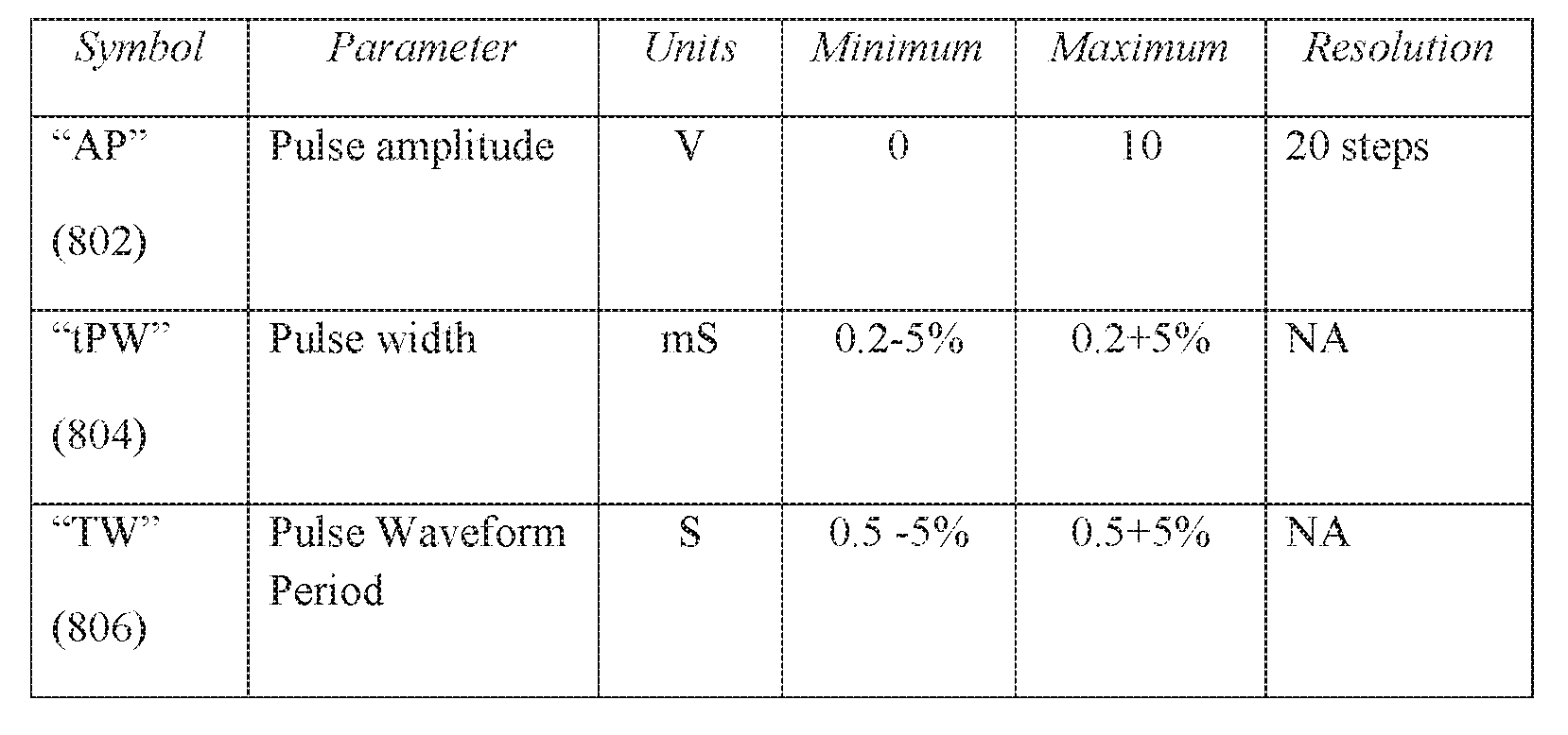 Figure imgf000031_0001