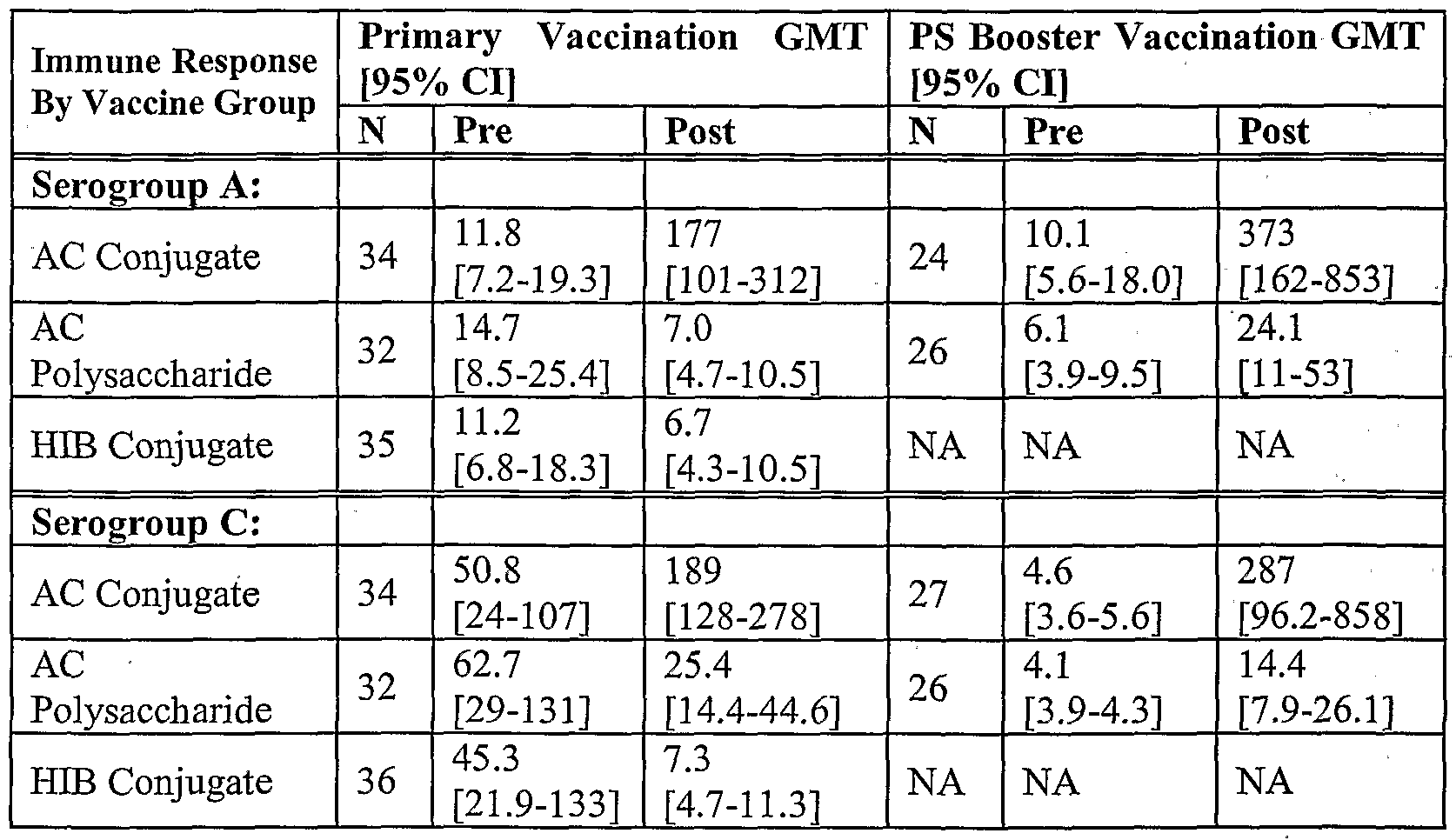 Figure imgf000019_0001