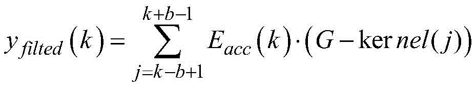 Figure BDA0002135573620000042