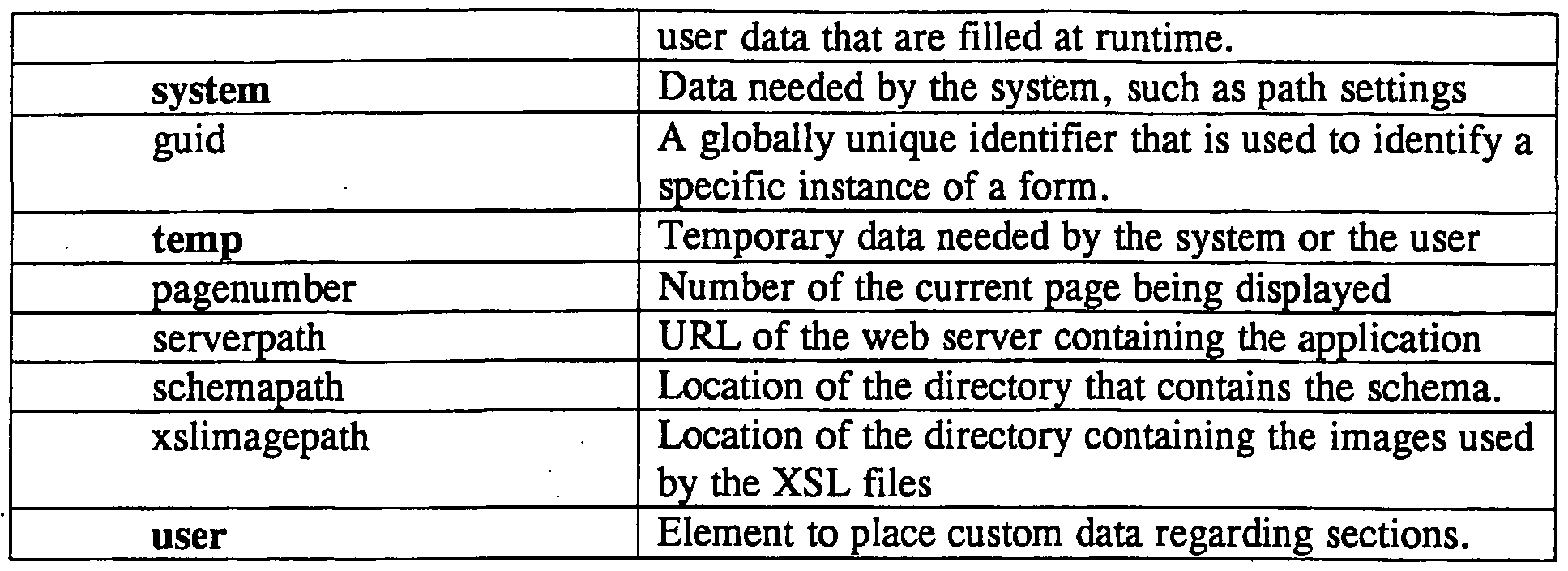 Figure imgf000036_0001