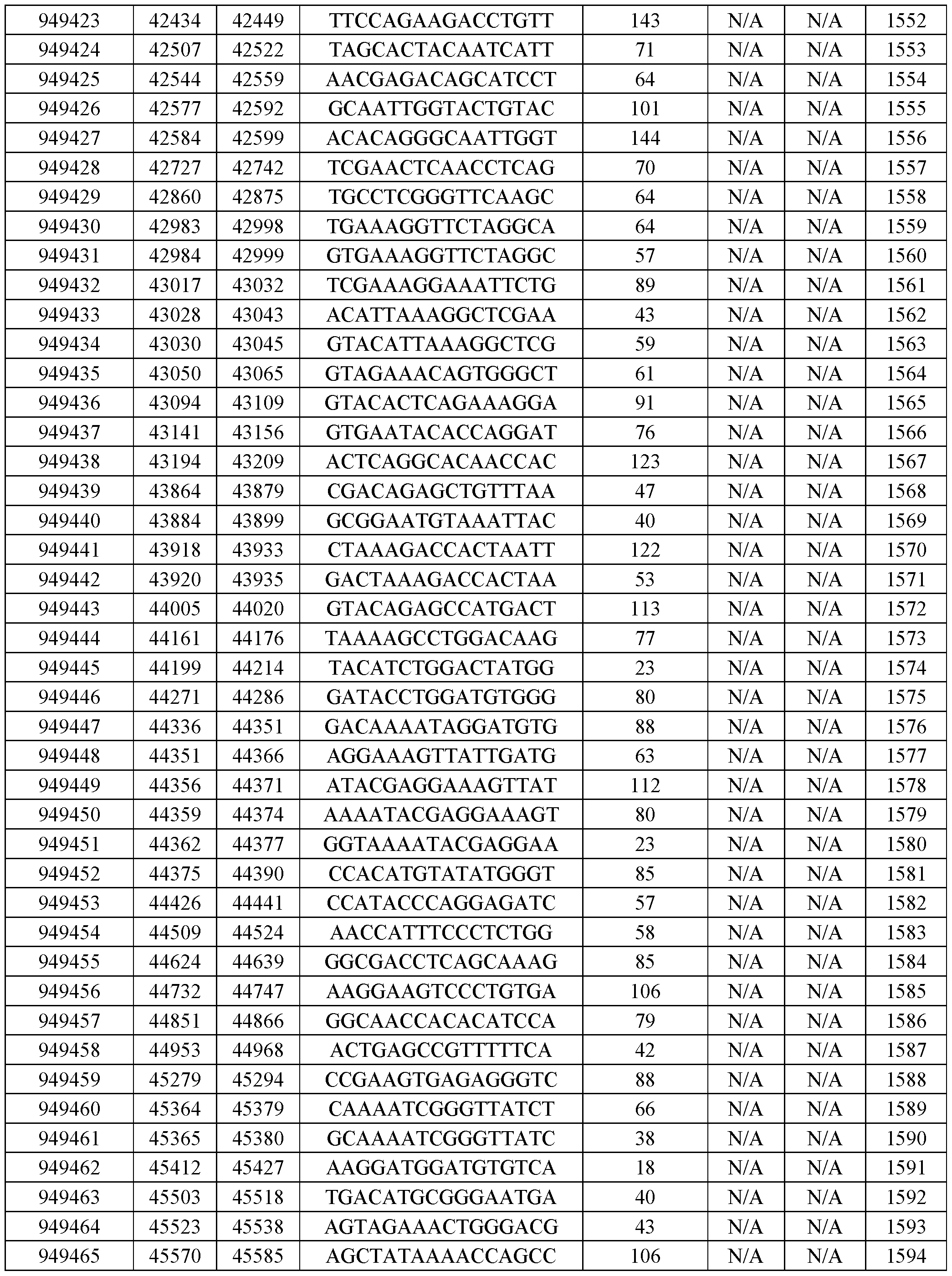 Figure imgf000123_0001