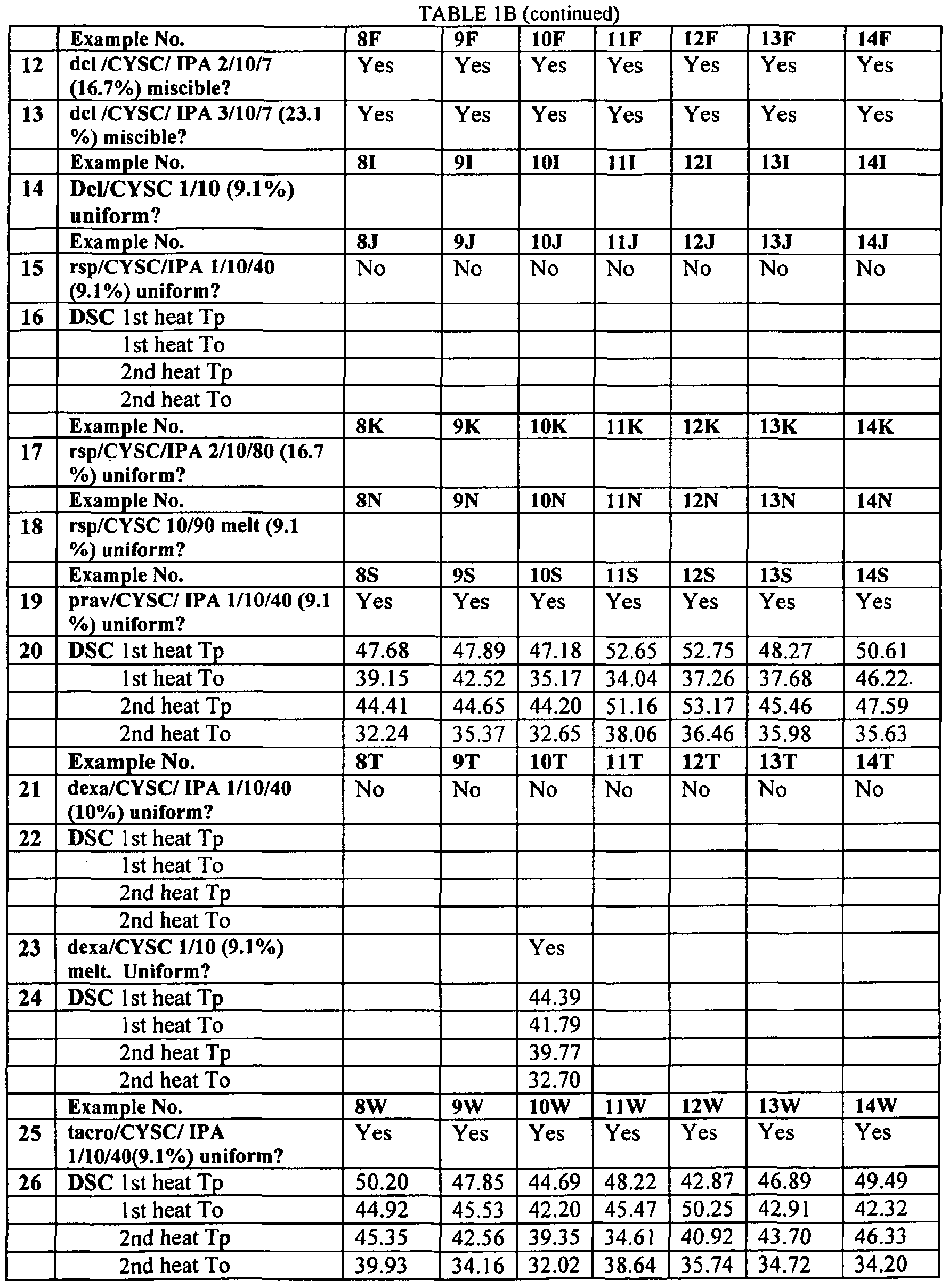 Figure imgf000076_0001