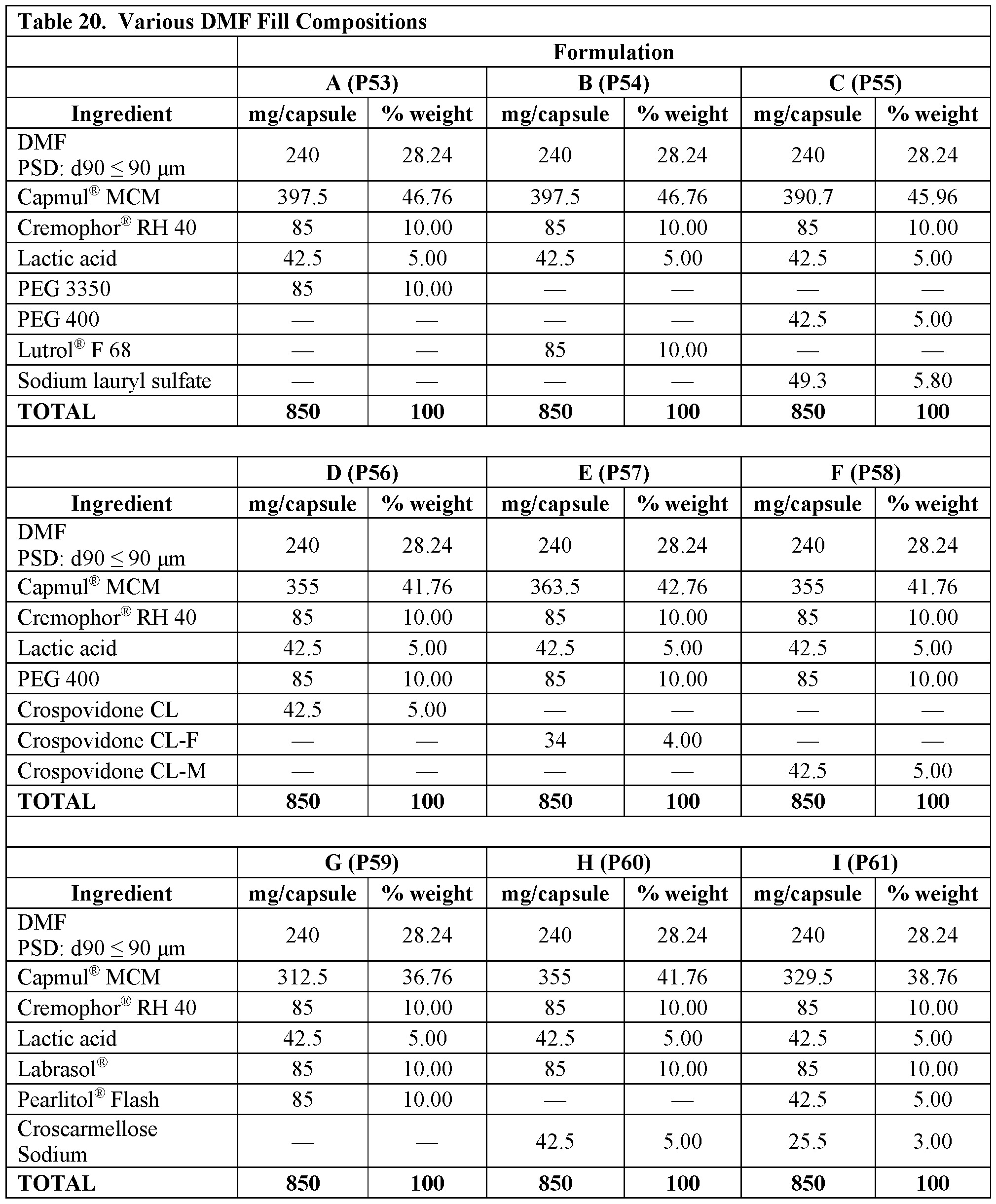 Figure imgf000127_0001