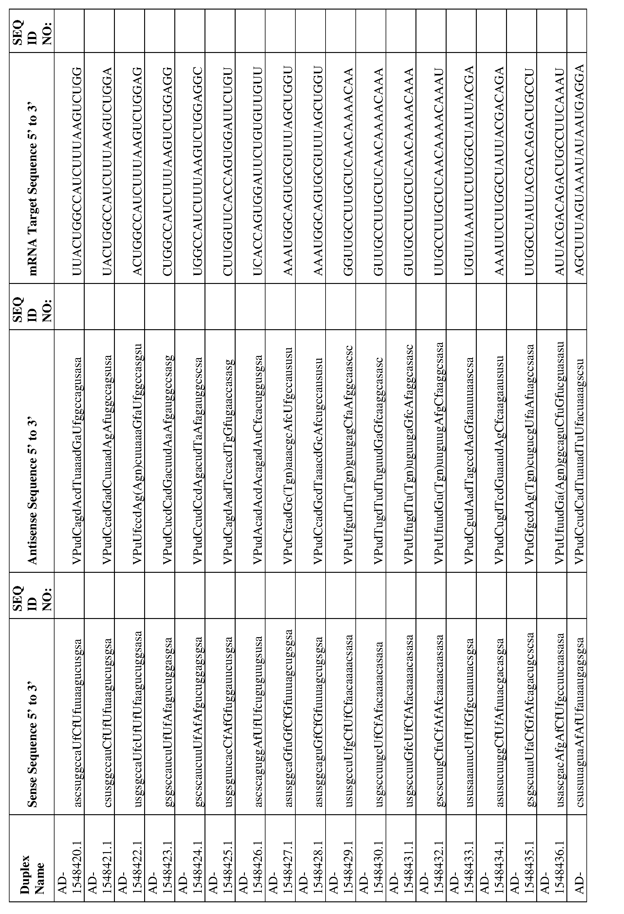 Figure imgf000164_0001