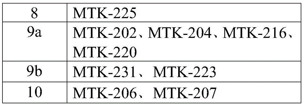 Figure BDA0003908610940001111