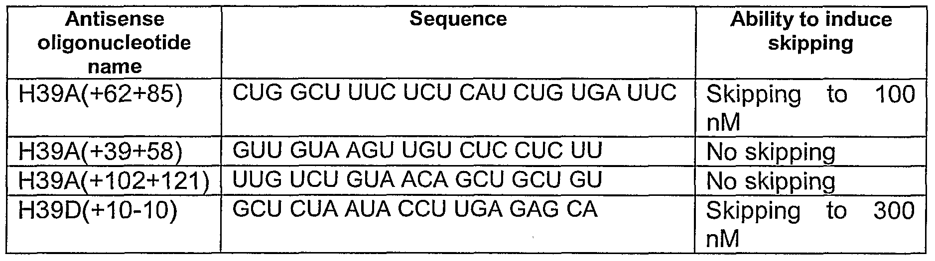 Figure imgf000058_0001