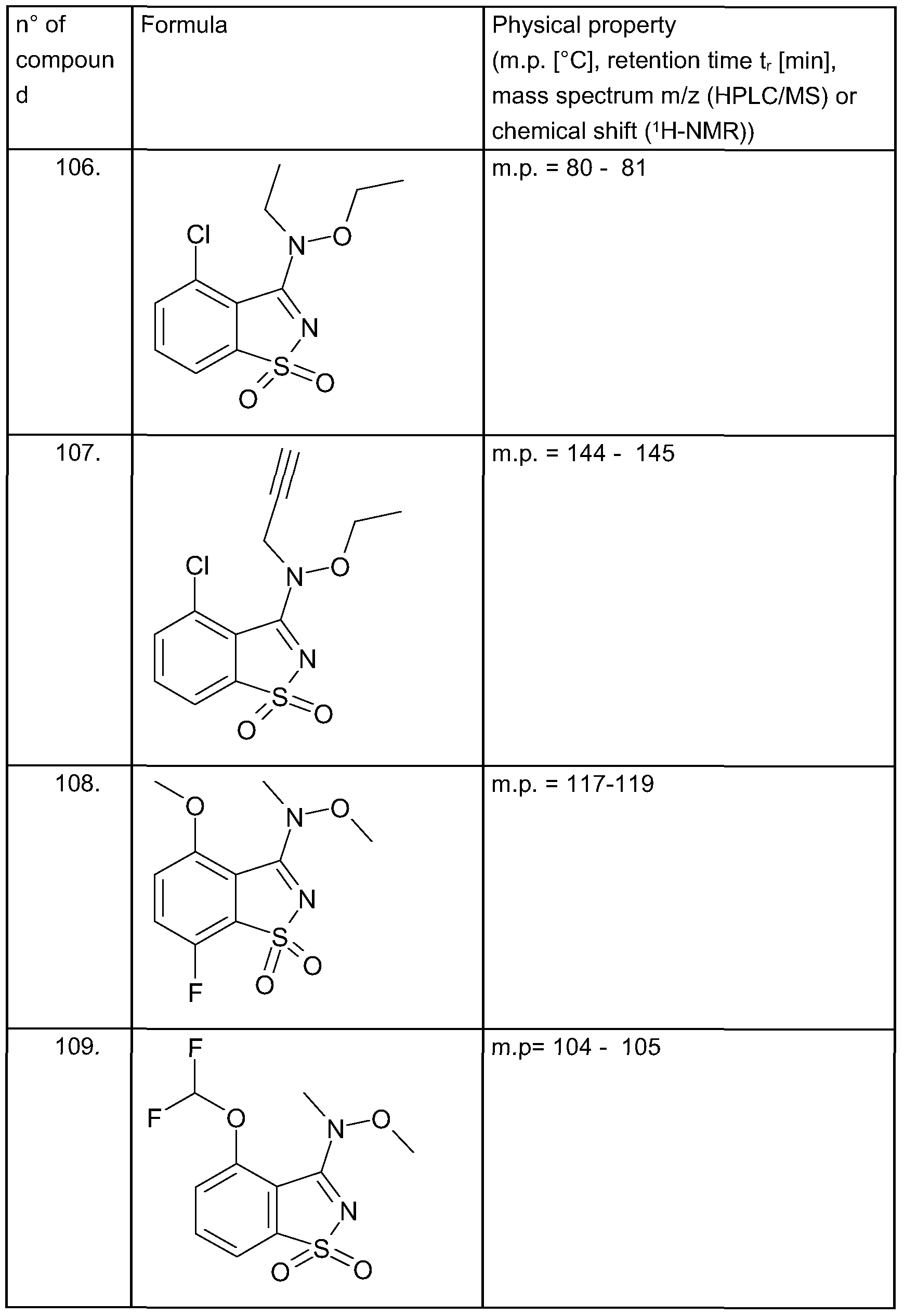 Figure imgf000104_0001