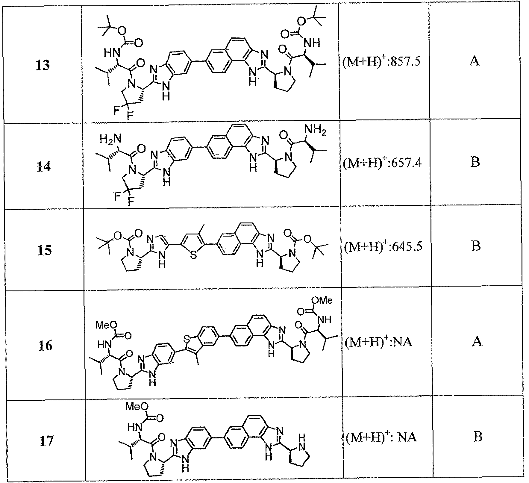 Figure imgf000105_0001