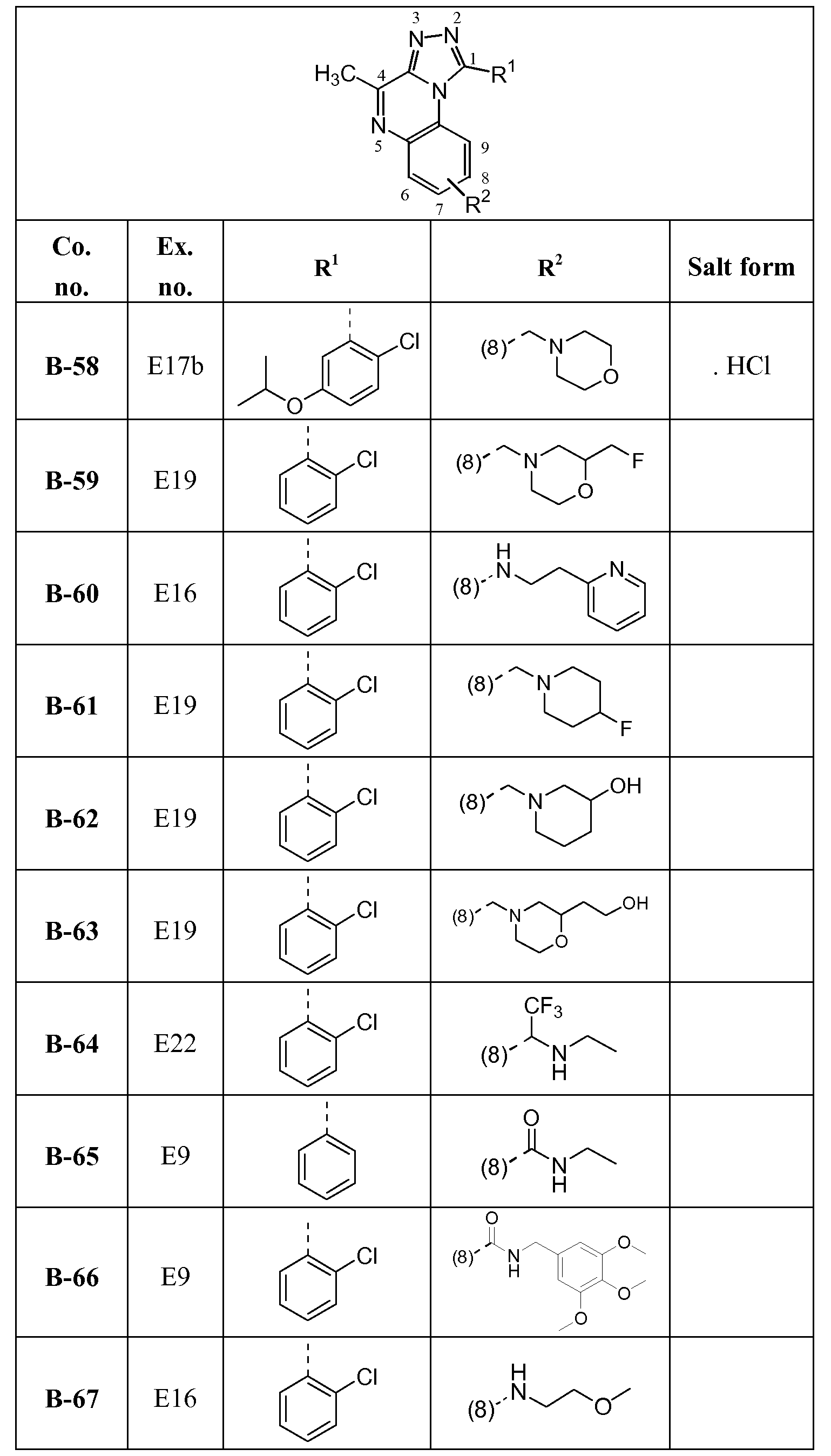 Figure imgf000102_0001