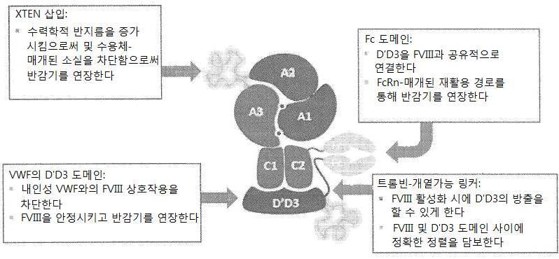 Figure R1020167021744