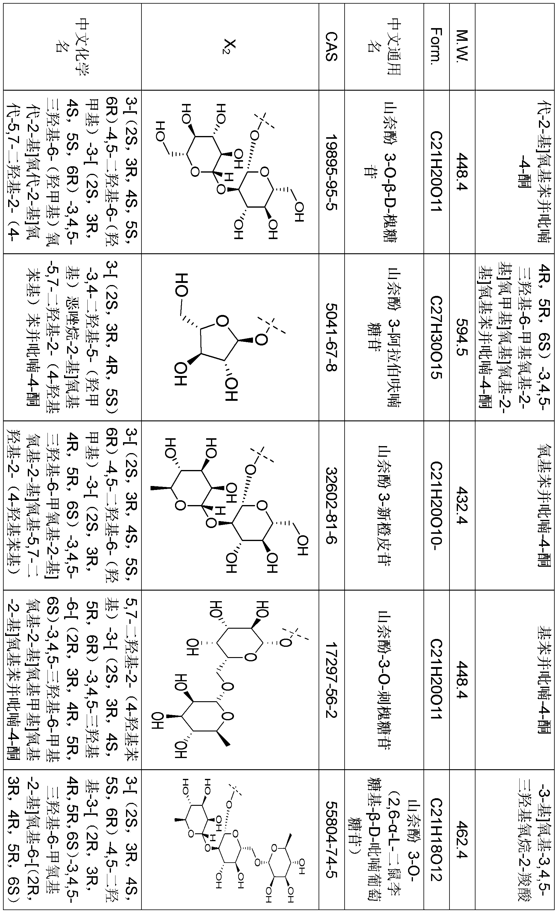 Figure PCTCN2022085860-appb-000029