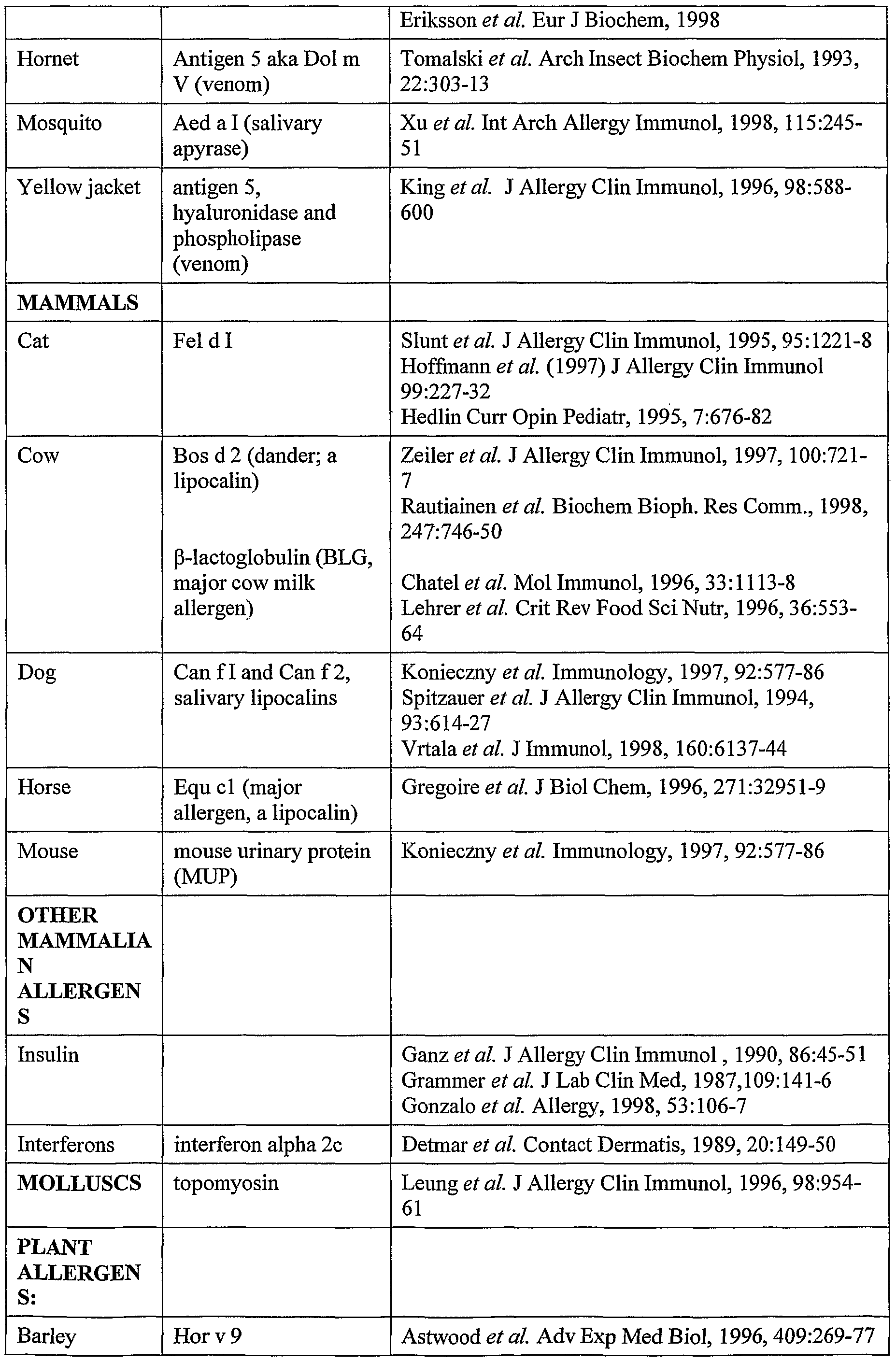 Figure imgf000043_0001