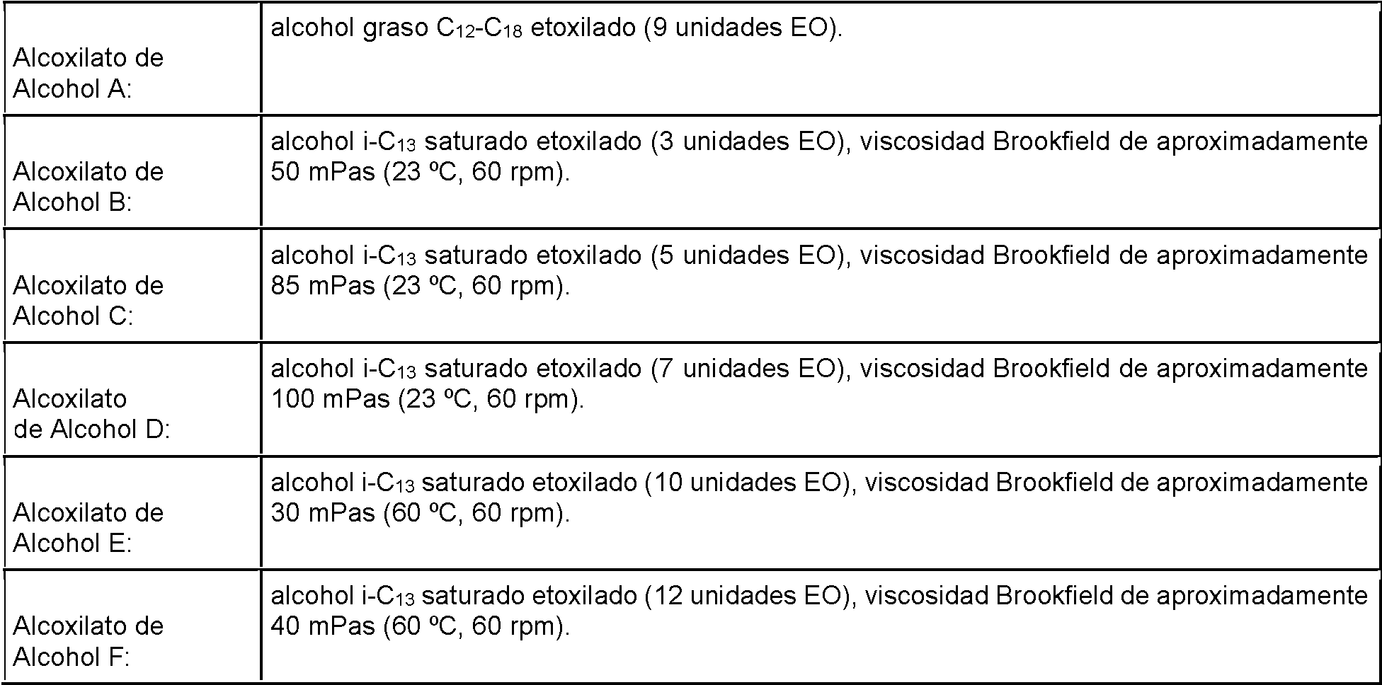 Figure imgf000008_0001
