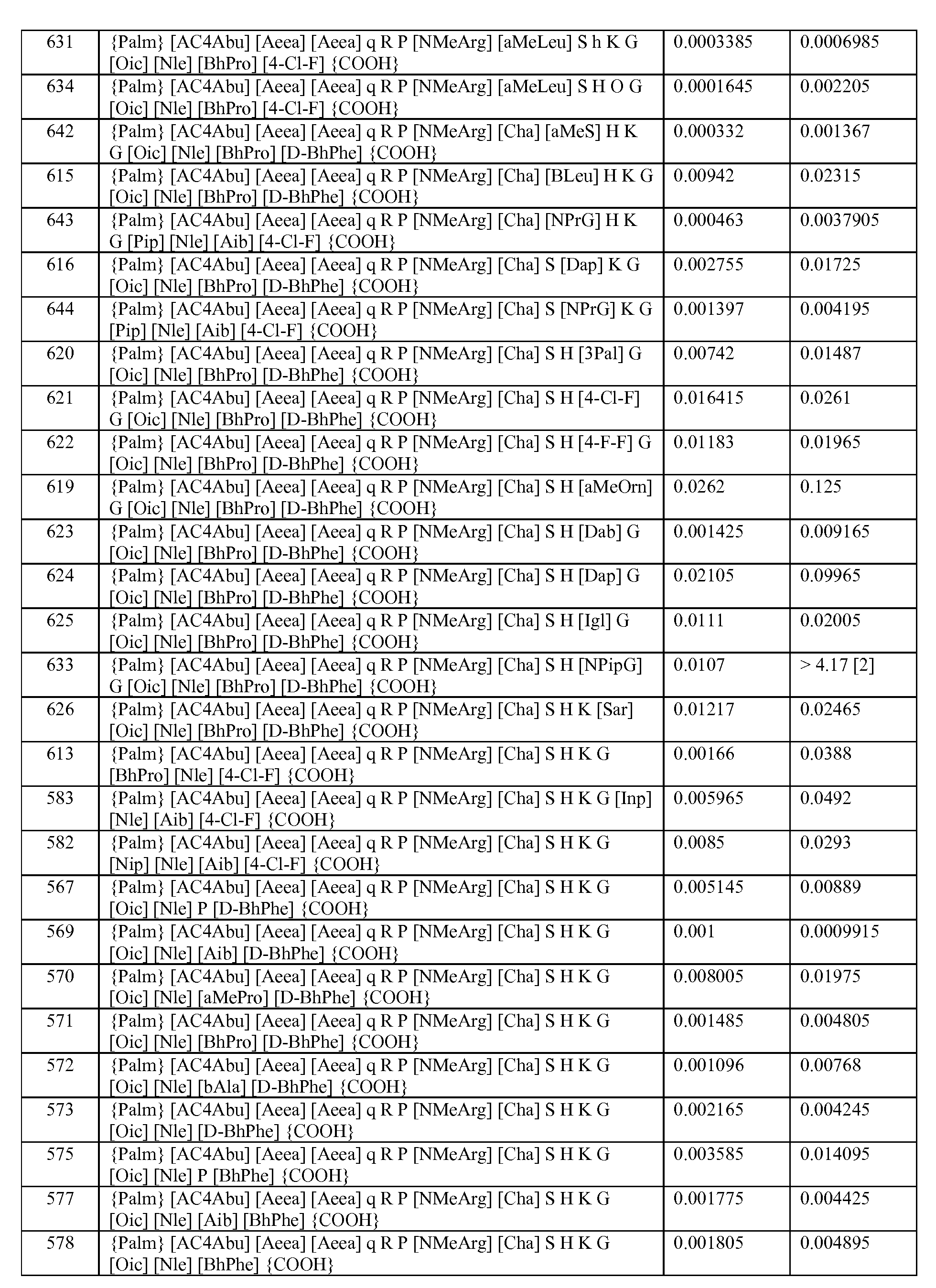 Figure imgf000161_0001