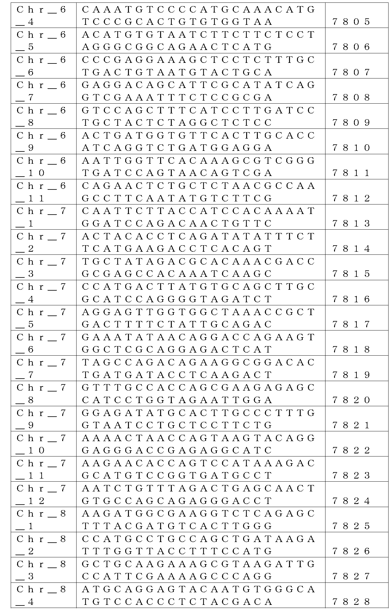 Figure 0007304393000008