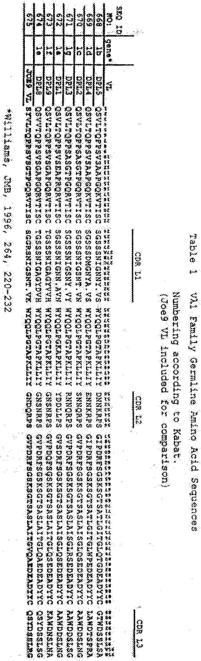 Figure imgf000109_0001
