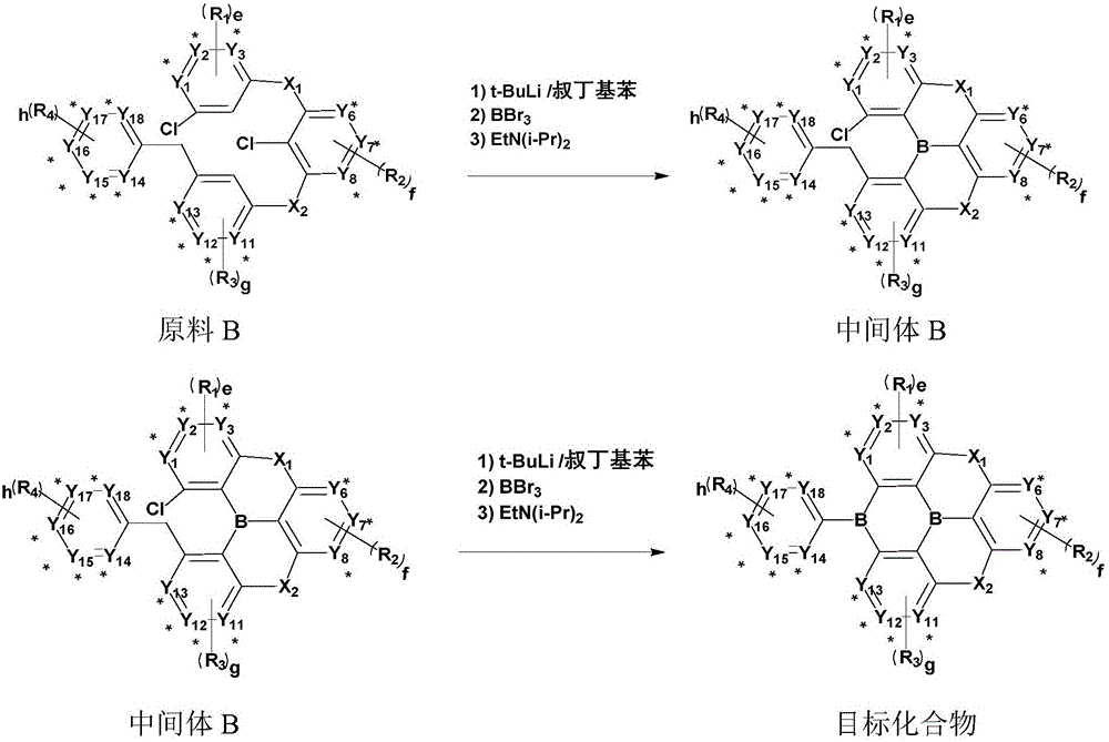 Figure FDA0001929929450000241
