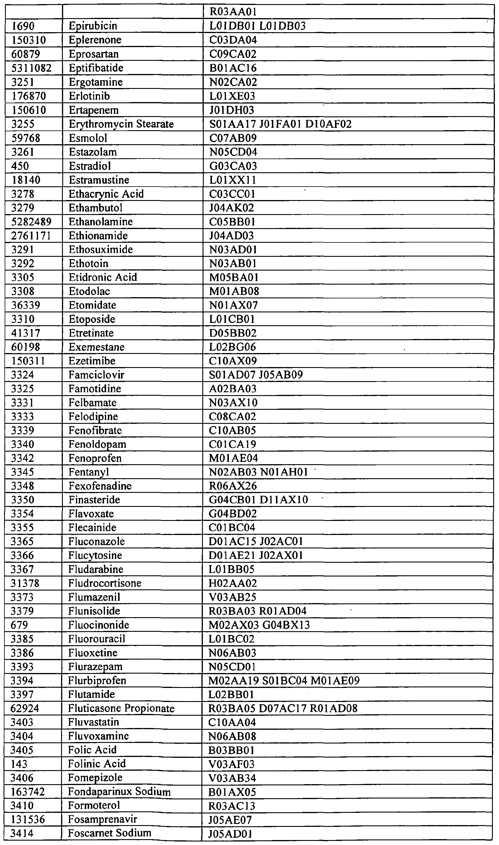 Figure imgf000092_0001