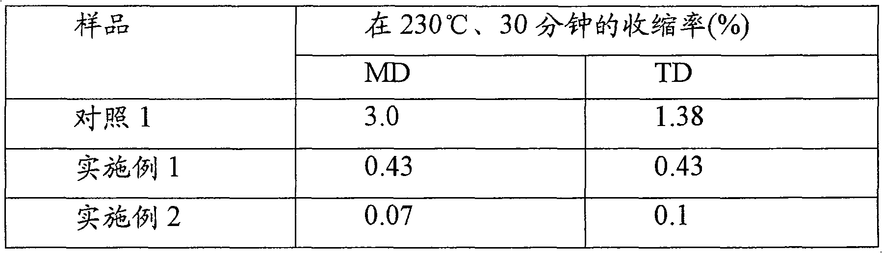 Figure C0281757600231